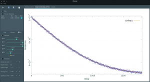 One curve experimental data